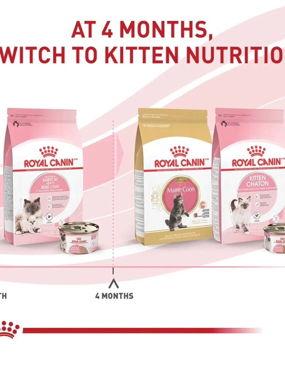 Mother & Babycat Ultra Soft Mousse in Sauce - Pink, 3 oz, pack of 6